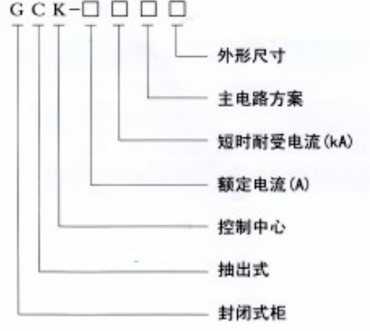 GCK低壓抽出式(shi)成(cheng)套開關設(shè)備(bei)