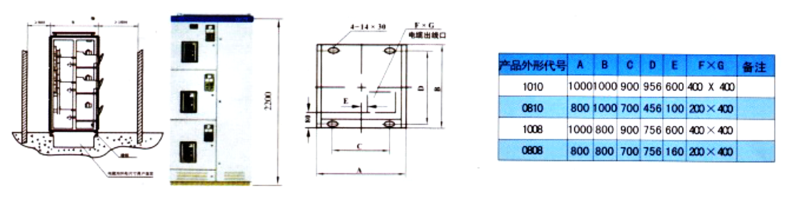GCS低壓抽出式(shi)成(cheng)套開關設(shè)備(bei)
