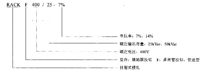 RACK濾波(bo)補償模塊