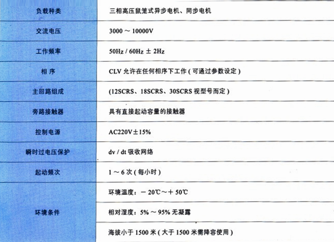 CLV高(gao)壓固态軟起動(dòng)裝(zhuang)置
