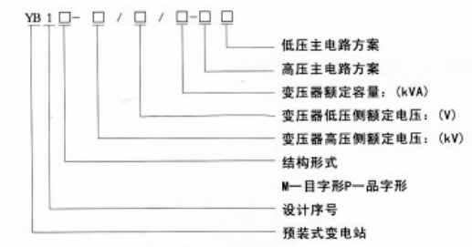 YBI預裝(zhuang)式(shi)變電(dian)站