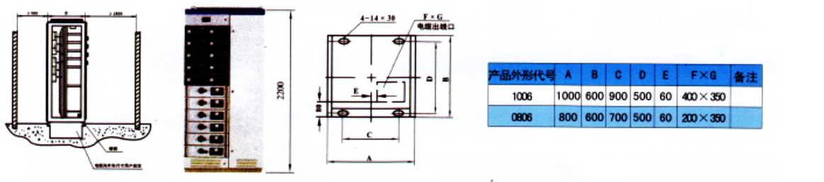 GCS低壓抽出式(shi)成(cheng)套開關設(shè)備(bei)